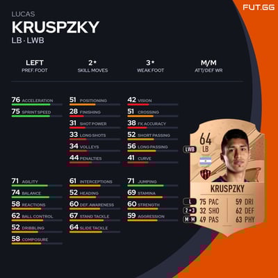 Lucas Kruspzky
