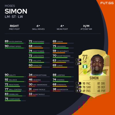 Moses Simon