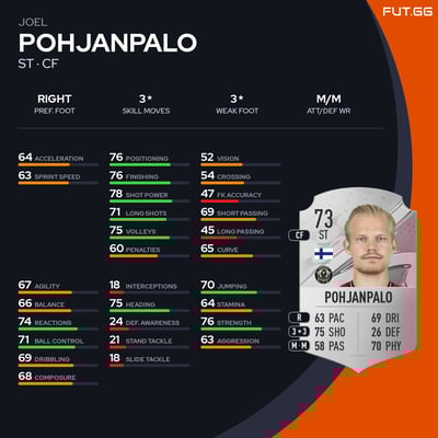 Joel Pohjanpalo