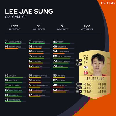 Lee Jae Sung