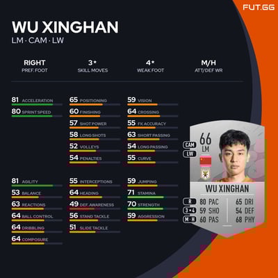 Wu Xinghan