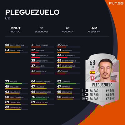 Pleguezuelo