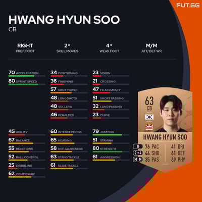 Hwang Hyun Soo