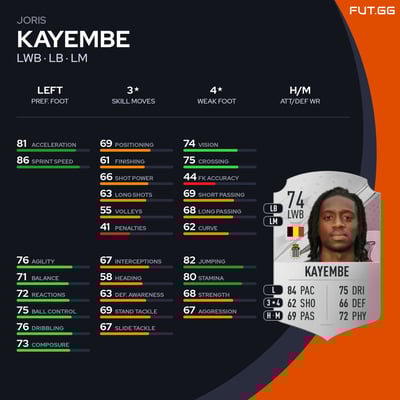 Joris Kayembe