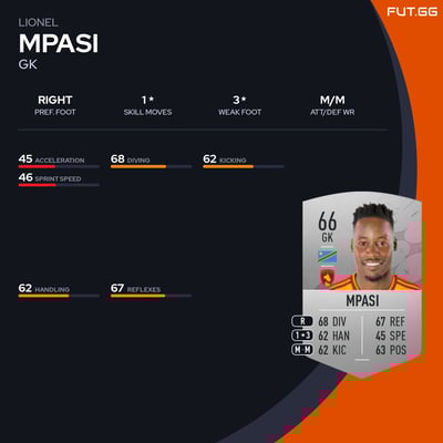 Lionel Mpasi