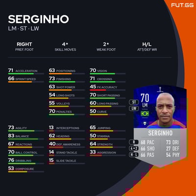 Serginho