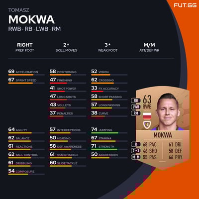 Tomasz Mokwa