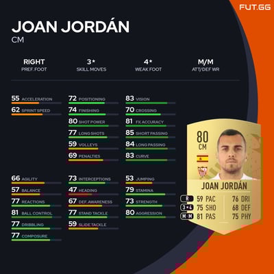 Joan Jordán