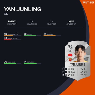 Yan Junling