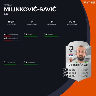Vanja Milinković-Savić