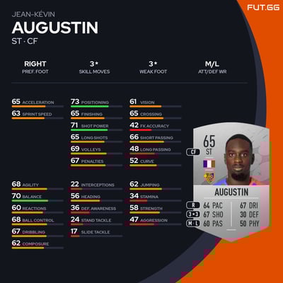 Jean-Kévin Augustin