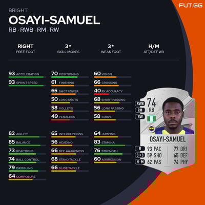 Bright Osayi-Samuel