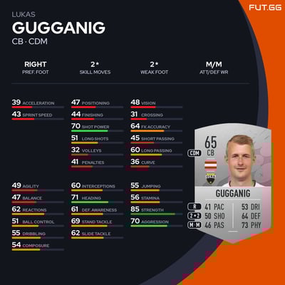 Lukas Gugganig