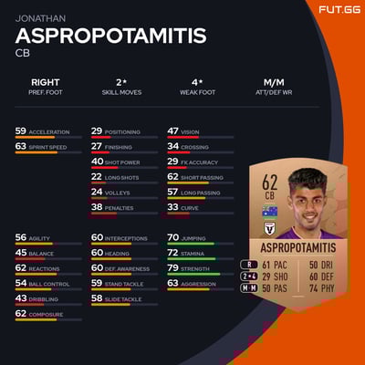 Jonathan Aspropotamitis