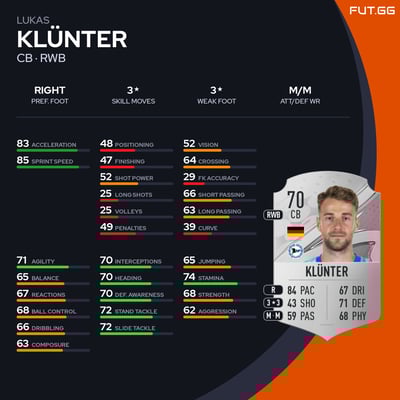 Lukas Klünter