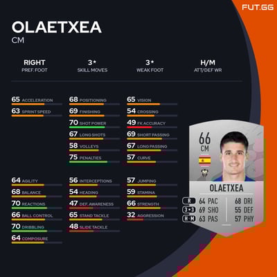 Olaetxea