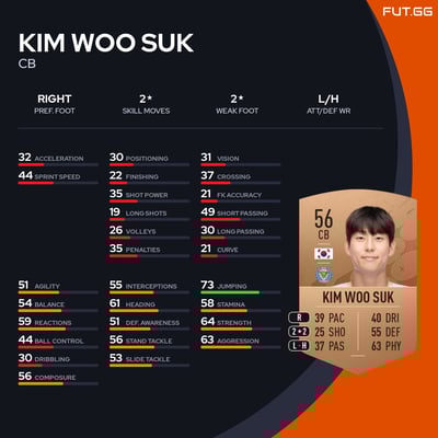 Kim Woo Suk