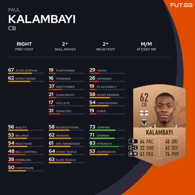 Paul Kalambayi