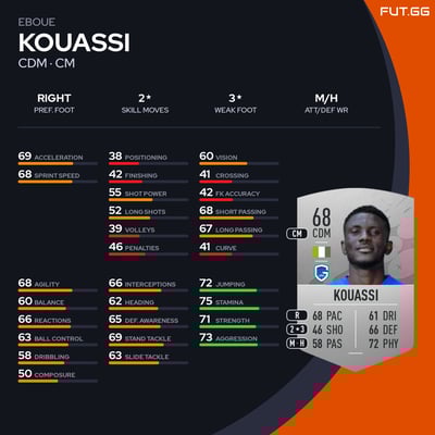Eboue Kouassi