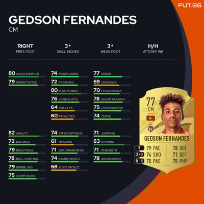 Gedson Fernandes