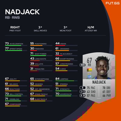 Nadjack