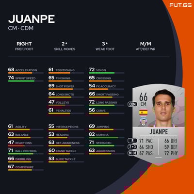 Juanpe