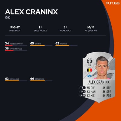 Alex Craninx