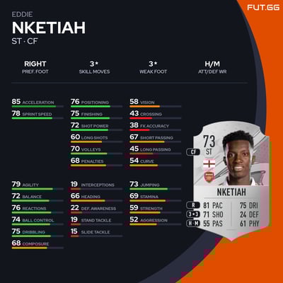 Eddie Nketiah