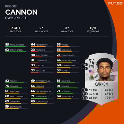 Reggie Cannon