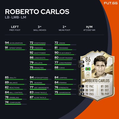 Roberto Carlos