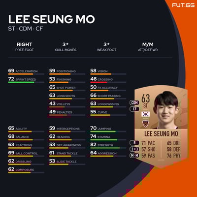 Lee Seung Mo