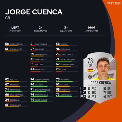Jorge Cuenca