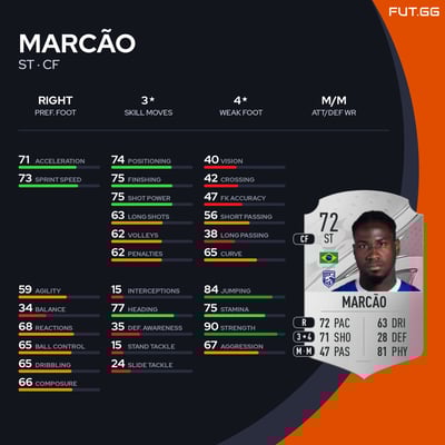 Marcão
