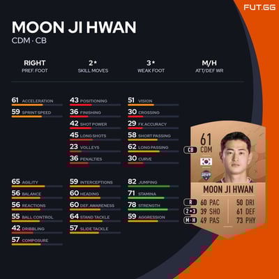 Moon Ji Hwan