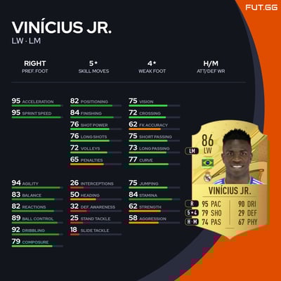 Vinícius Jr.