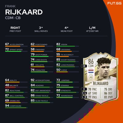 Frank Rijkaard