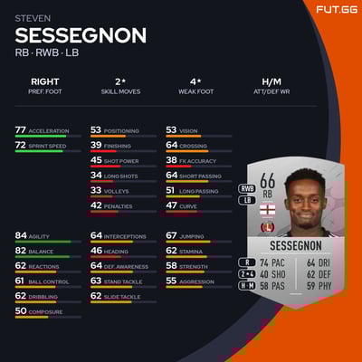 Steven Sessegnon