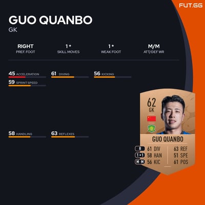 Guo Quanbo