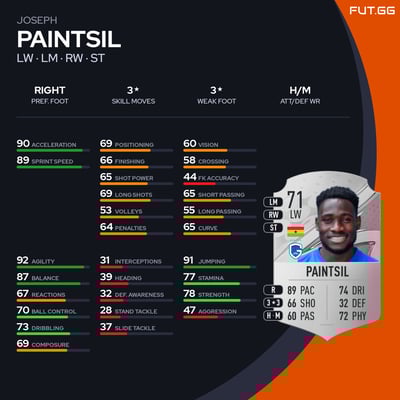 Joseph Paintsil