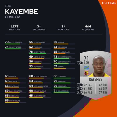 Edo Kayembe