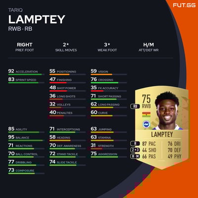 Tariq Lamptey