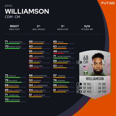 Eryk Williamson