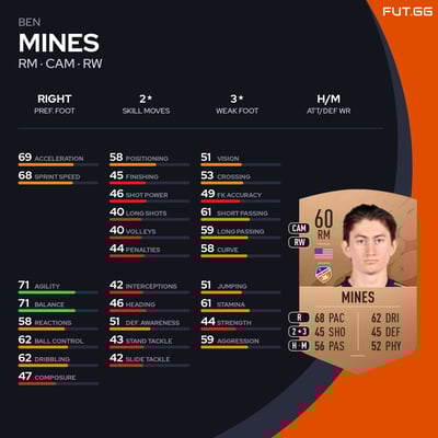 Ben Mines
