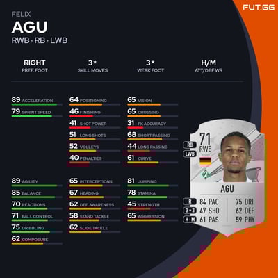 Felix Agu
