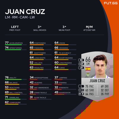 Juan Cruz