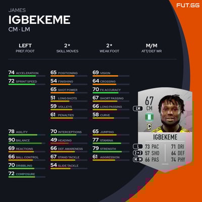James Igbekeme