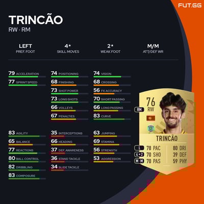 Trincão