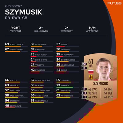 Grzegorz Szymusik