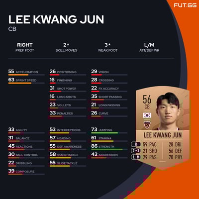 Lee Kwang Jun