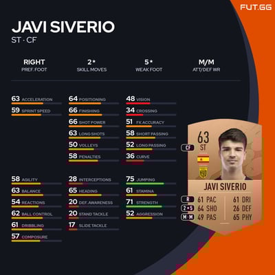 Javi Siverio
